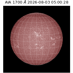 saia - 2026-08-03T05:00:28.716000