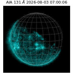 saia - 2026-08-03T07:00:06.623000