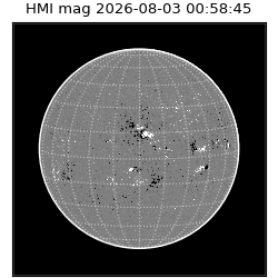 shmi - 2026-08-03T00:58:45.300000