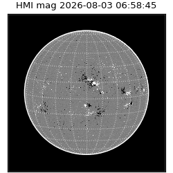 shmi - 2026-08-03T06:58:45.500000