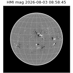 shmi - 2026-08-03T08:58:45.400000
