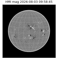 shmi - 2026-08-03T09:58:45.400000
