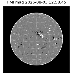 shmi - 2026-08-03T12:58:45.300000
