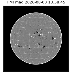 shmi - 2026-08-03T13:58:45.300000