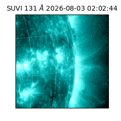 suvi - 2026-08-03T02:02:44.654000
