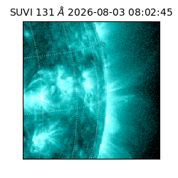 suvi - 2026-08-03T08:02:45.688000
