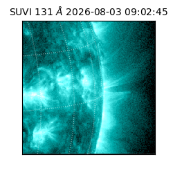 suvi - 2026-08-03T09:02:45.858000