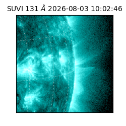 suvi - 2026-08-03T10:02:46.032000