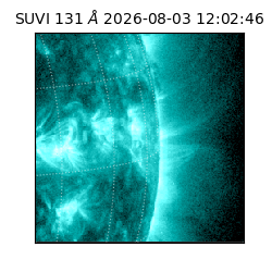 suvi - 2026-08-03T12:02:46.380000