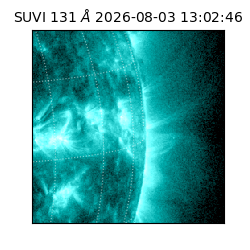 suvi - 2026-08-03T13:02:46.552000