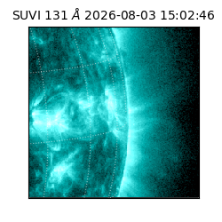 suvi - 2026-08-03T15:02:46.894000