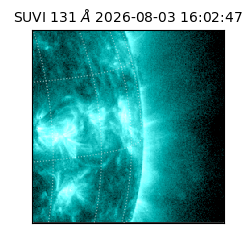 suvi - 2026-08-03T16:02:47.068000