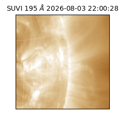 suvi - 2026-08-03T22:00:28.104000