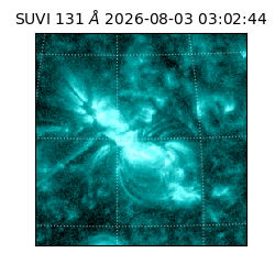 suvi - 2026-08-03T03:02:44.824000