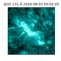 suvi - 2026-08-03T05:02:45.172000