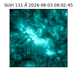 suvi - 2026-08-03T08:02:45.688000
