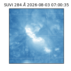 suvi - 2026-08-03T07:00:35.509000