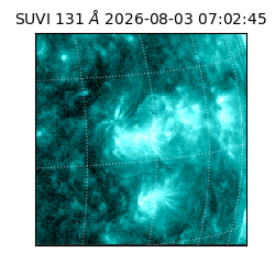 suvi - 2026-08-03T07:02:45.516000