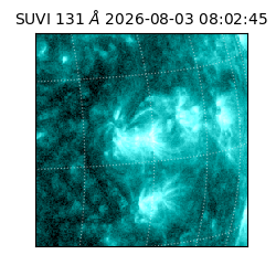 suvi - 2026-08-03T08:02:45.688000