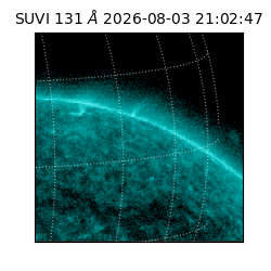 suvi - 2026-08-03T21:02:47.930000