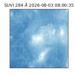 suvi - 2026-08-03T08:00:35.681000