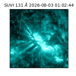 suvi - 2026-08-03T01:02:44.482000