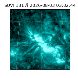 suvi - 2026-08-03T03:02:44.824000