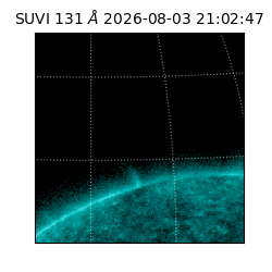 suvi - 2026-08-03T21:02:47.930000