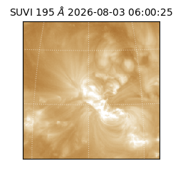 suvi - 2026-08-03T06:00:25.346000