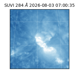 suvi - 2026-08-03T07:00:35.509000