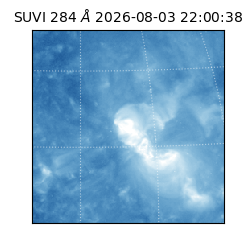 suvi - 2026-08-03T22:00:38.095000