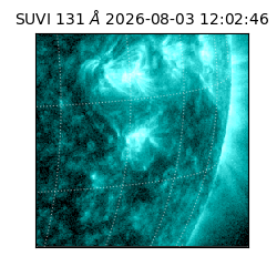 suvi - 2026-08-03T12:02:46.380000