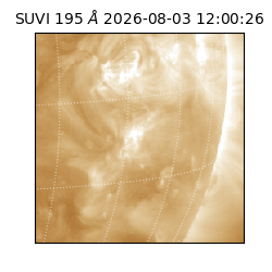 suvi - 2026-08-03T12:00:26.380000