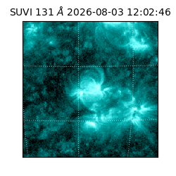 suvi - 2026-08-03T12:02:46.380000