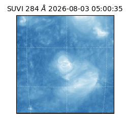 suvi - 2026-08-03T05:00:35.169000