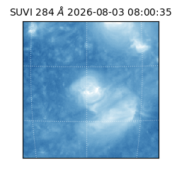 suvi - 2026-08-03T08:00:35.681000