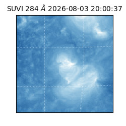 suvi - 2026-08-03T20:00:37.751000
