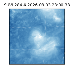 suvi - 2026-08-03T23:00:38.265000