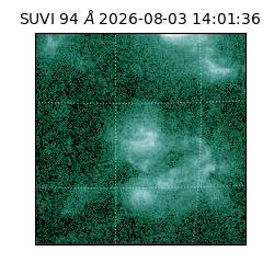 suvi - 2026-08-03T14:01:36.727000
