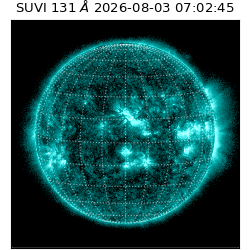 suvi - 2026-08-03T07:02:45.516000
