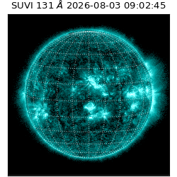 suvi - 2026-08-03T09:02:45.858000