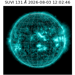 suvi - 2026-08-03T12:02:46.380000
