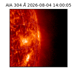 saia - 2026-08-04T14:00:05.129000