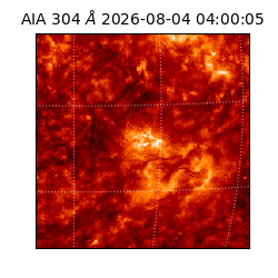 saia - 2026-08-04T04:00:05.129000