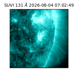 suvi - 2026-08-04T07:02:49.650000