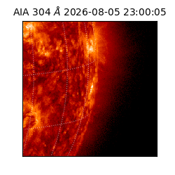 saia - 2026-08-05T23:00:05.143000