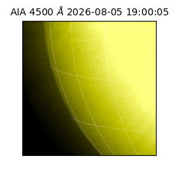 saia - 2026-08-05T19:00:05.962000