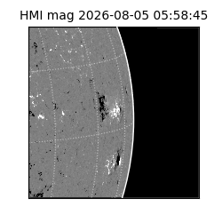 shmi - 2026-08-05T05:58:45.300000
