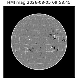 shmi - 2026-08-05T09:58:45.300000