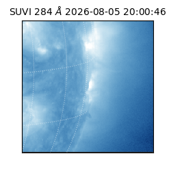 suvi - 2026-08-05T20:00:46.003000